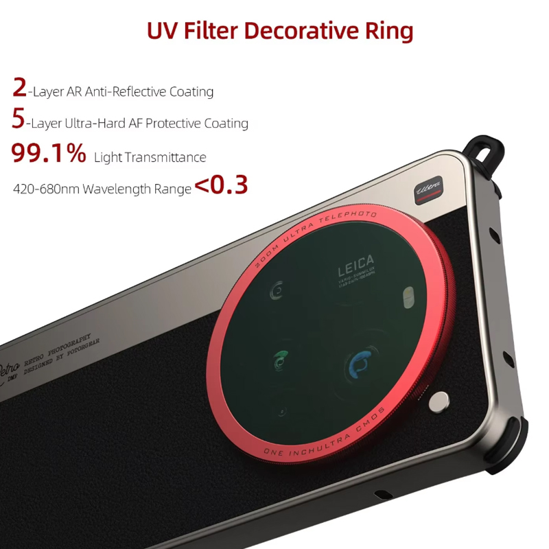 Fotorgear-Retro Classic Phone  - огляд і ціна Xiaomi Photography Kit 15 Ultra
