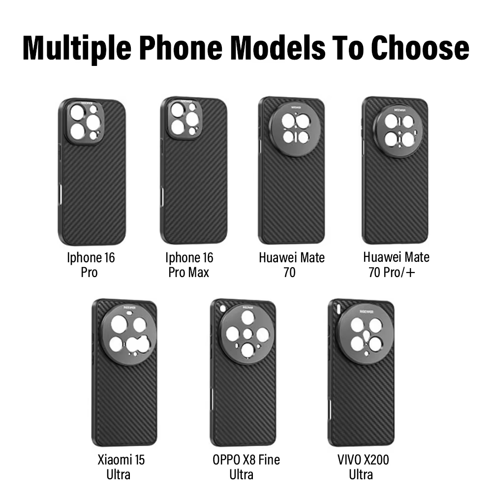 NEEWER Protective Phone Case F - огляд і ціна Xiaomi Photography Kit 15 Ultra