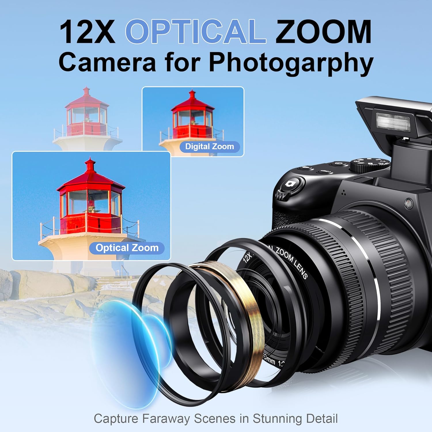 4K HD Digital Camera for Photo - огляд і ціна Photography Natural Lighting