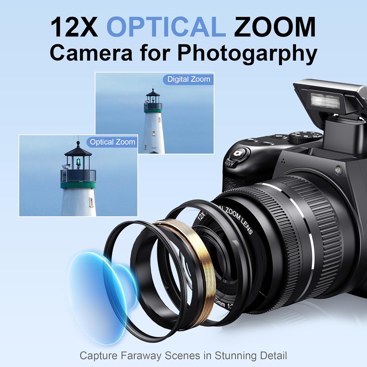 72MP Digital Cameras For Photo - огляд і ціна Photography Natural Lighting