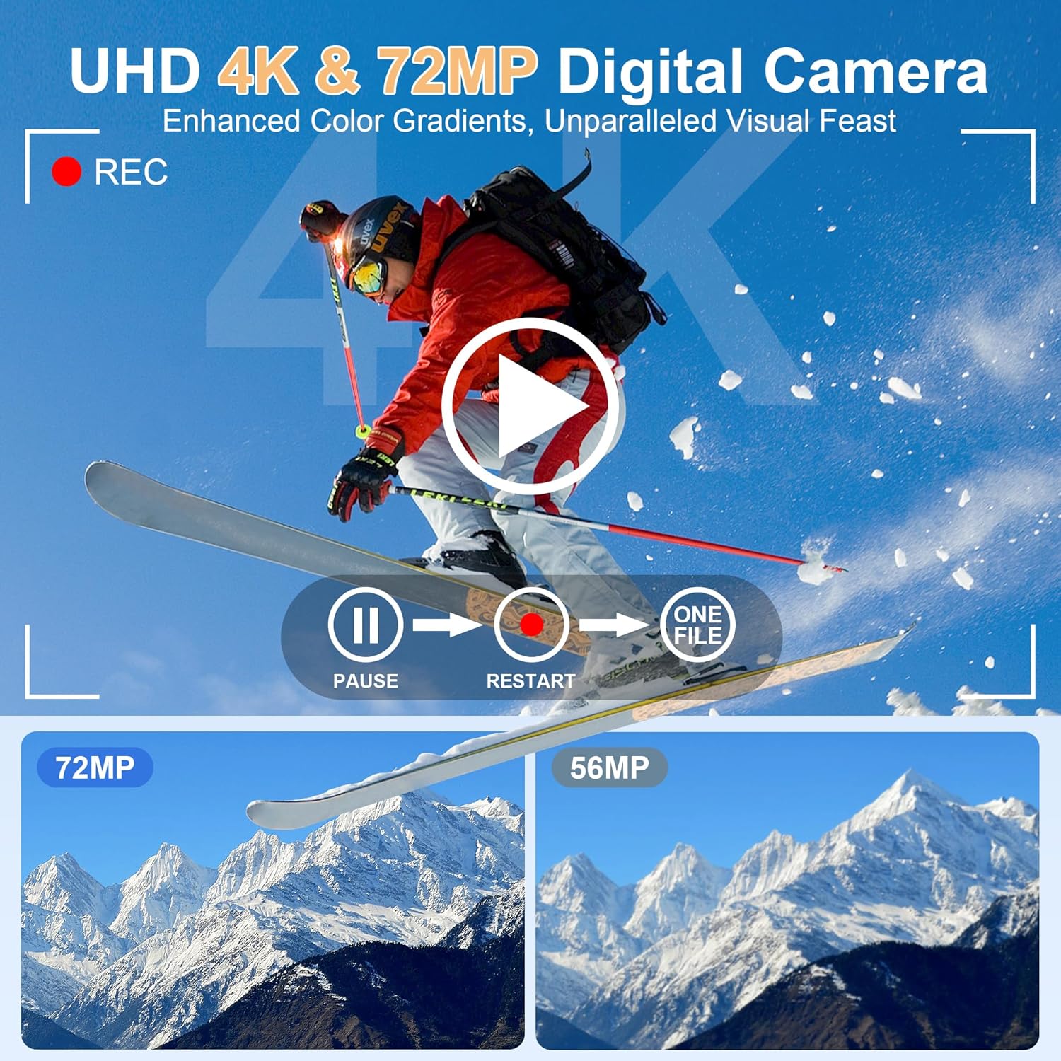 72MP Digital Cameras For Photo - огляд і ціна Photography Natural Lighting