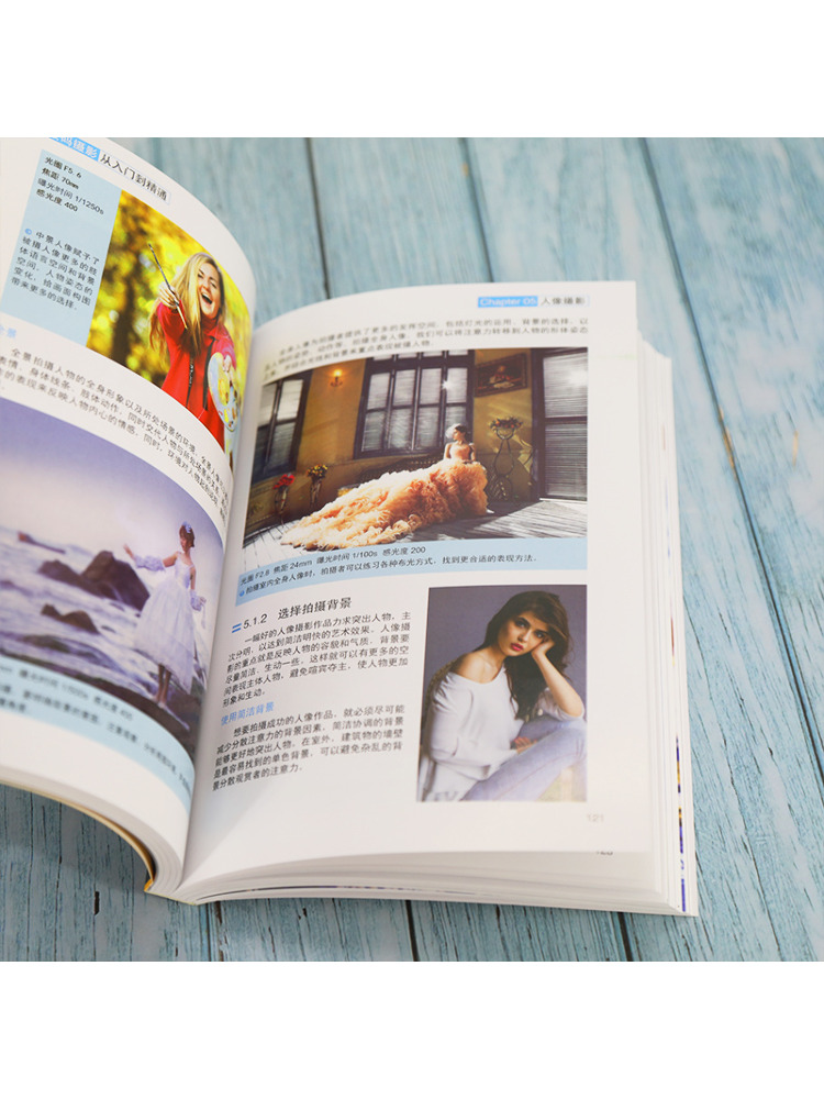 Book-Winshare Digital Photogra - огляд і ціна Photography University