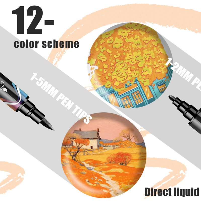 Acrylic Paint Markers,Dual tip - огляд і ціна Photography Fine Art