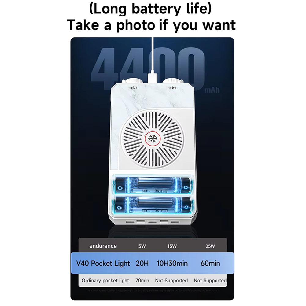 Customizable 40W LED Camera Li - огляд і ціна Photography Videos
