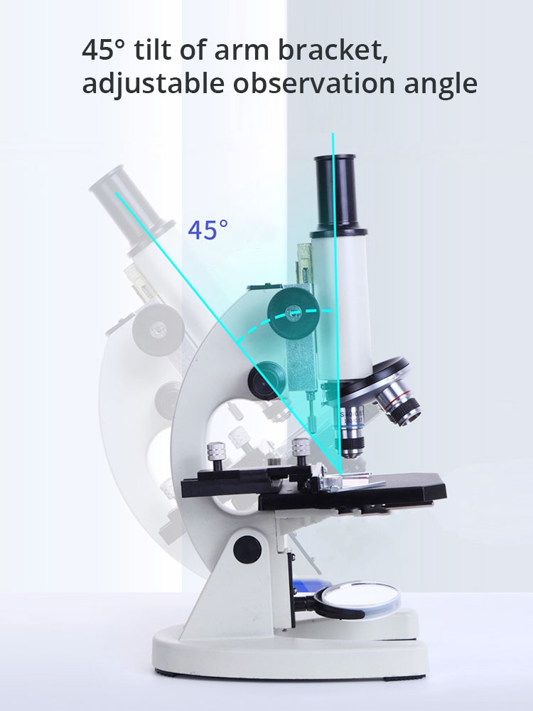 Optical Professional Biologica - огляд і ціна Photography University