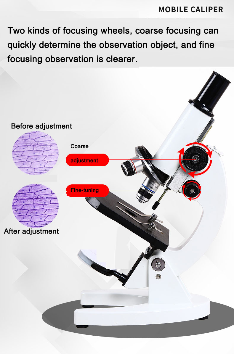 Optical Professional Biologica - огляд і ціна Photography University