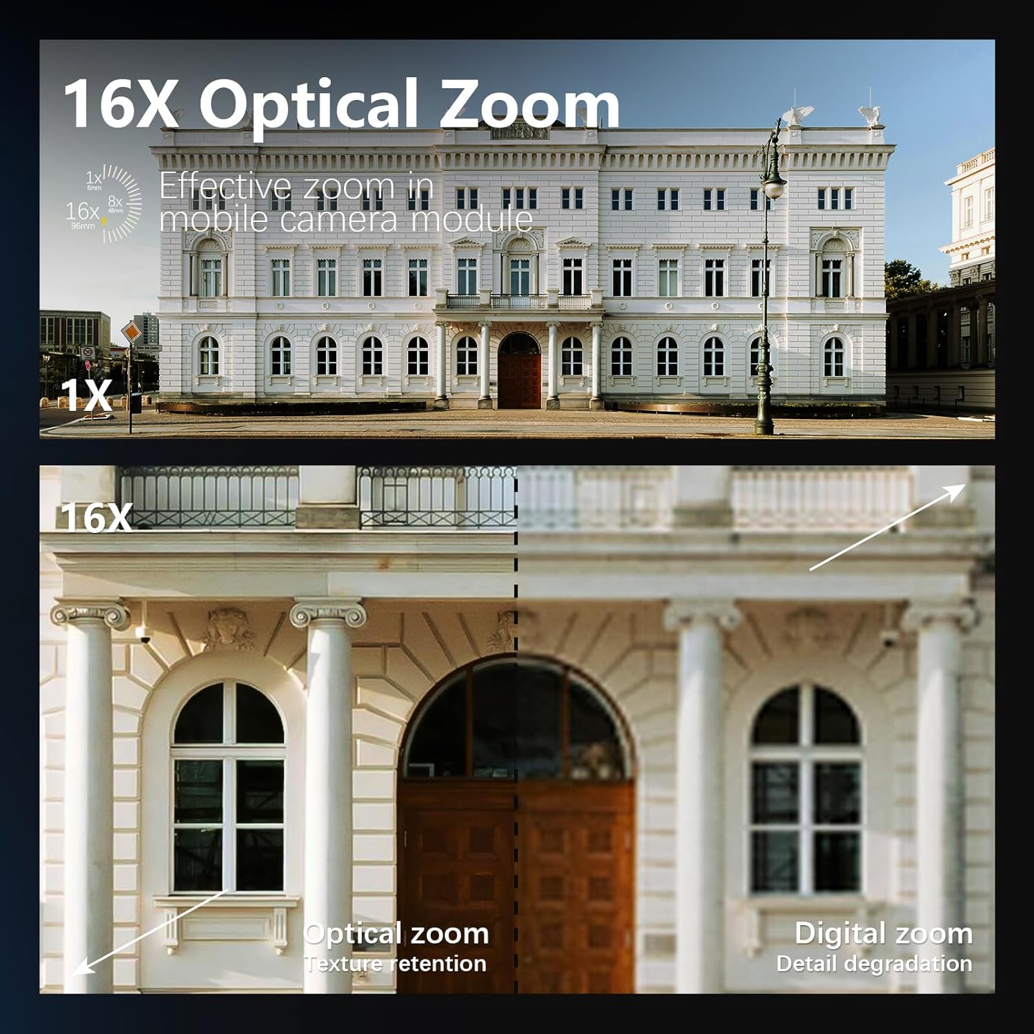Professional 8K 64MP Photograp - огляд і ціна Photography Zoom